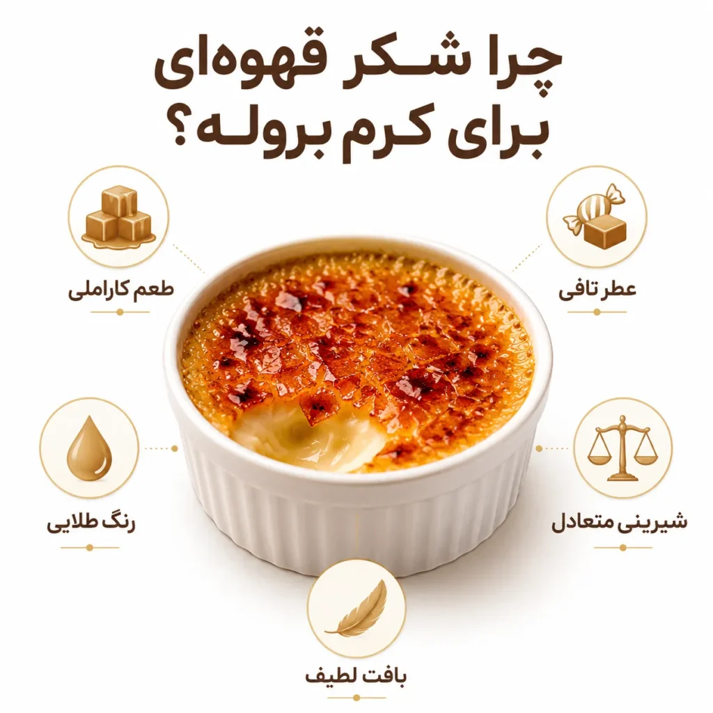 اینفوگرافیک مزایای استفاده از شکر قهوه ای در طرز تهیه کرم بروله با شکر قهوه ای